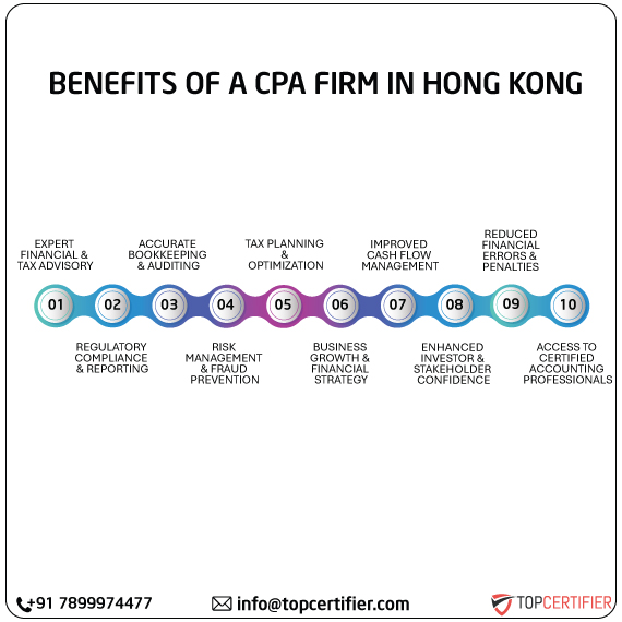 cpa audit service in hong-kong